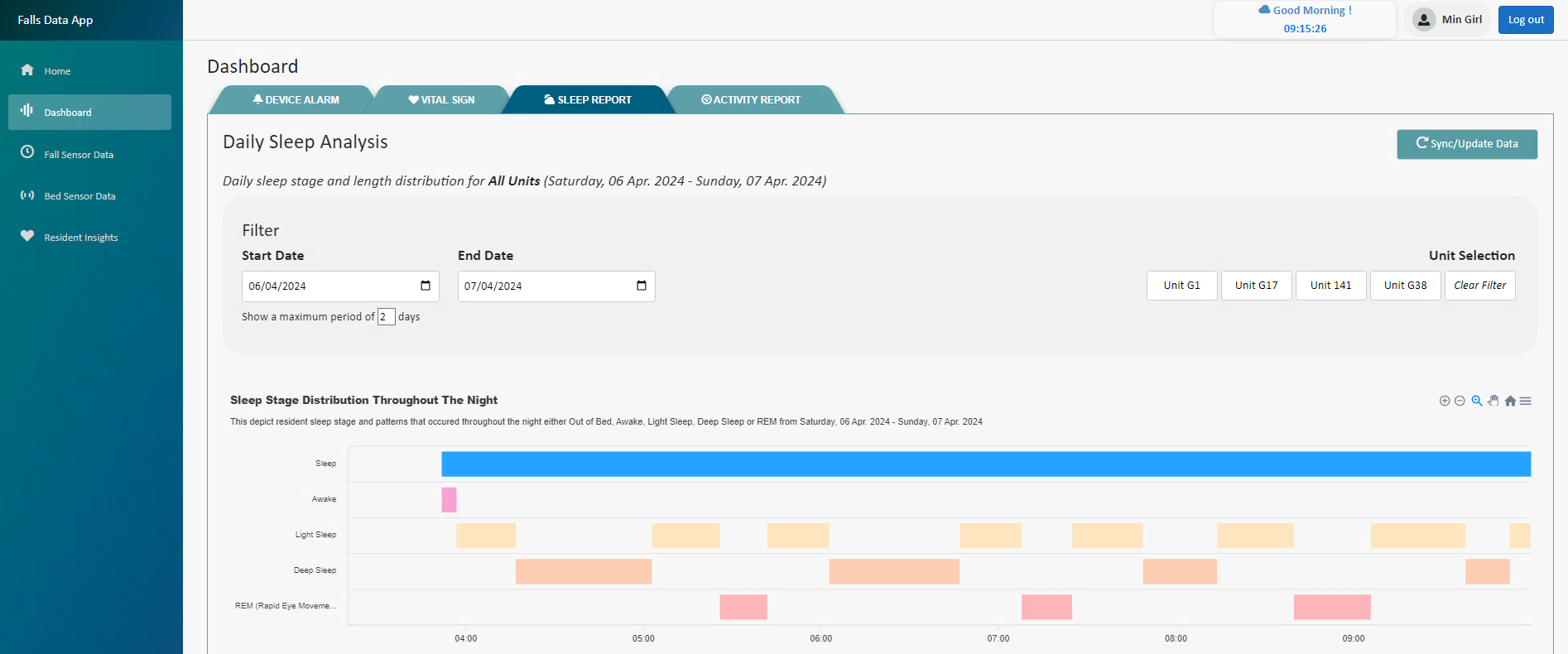 Health OS Patient Monitoring Dashboard