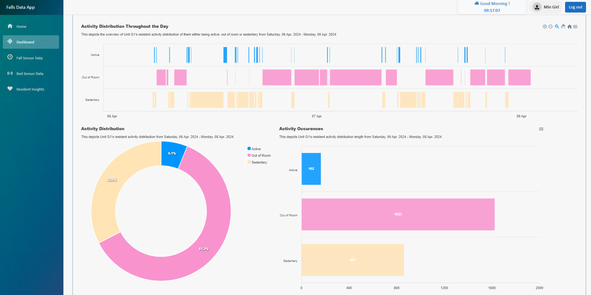 Health OS Mobile Interface