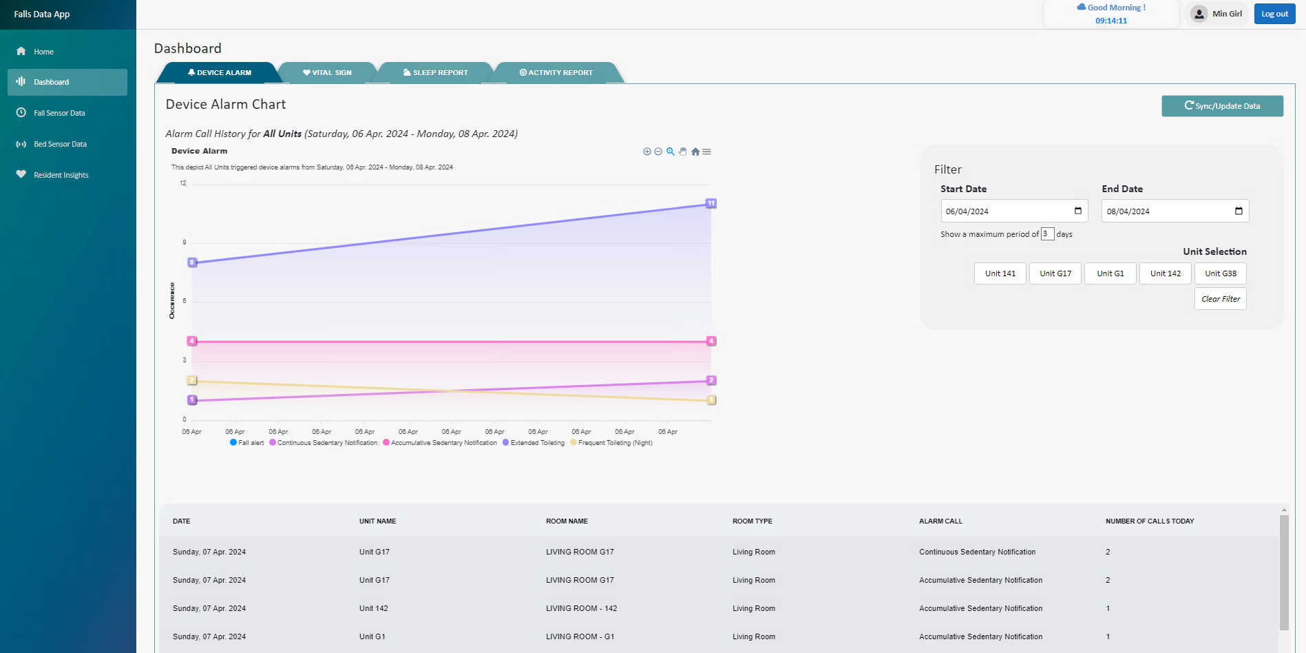 Health OS Medication Management Interface